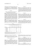 ALKOXYSILYL-CONTAINING ADHESIVE SEALANTS WITH INTRINSICALLY REDUCED     VISCOSITY diagram and image