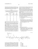 ALKOXYSILYL-CONTAINING ADHESIVE SEALANTS WITH INTRINSICALLY REDUCED     VISCOSITY diagram and image