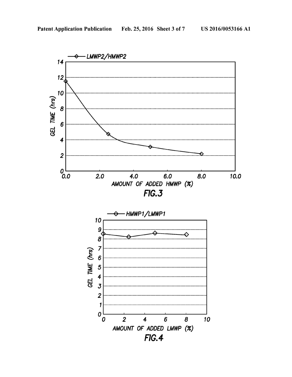 GELLABLE TREATMENT FLUIDS HAVING ADJUSTABLE GEL TIMES AND METHODS     ASSOCIATED THEREWITH - diagram, schematic, and image 04