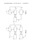 METHODS FOR HYDROGEN SULFIDE RECYCLING USING SELECTIVE SOLVENTS IN THE     HYDROPROCESSING OF RENEWABLE FEEDSTOCKS diagram and image