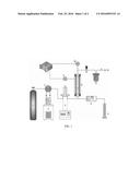 METHOD OF EXTRACTING BIODIESEL CONVERTIBLE LIPID FROM MICROALGAE USING     SUPERCRITICAL CARBON DIOXIDE diagram and image