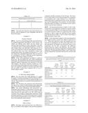 NOVEL AGENTS AND USES AND METHODS FOR THE PREPARATION THEREOF diagram and image