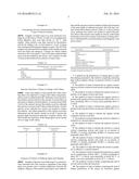 NOVEL AGENTS AND USES AND METHODS FOR THE PREPARATION THEREOF diagram and image