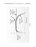 SYSTEMS, METHODS, AND DEVICES FOR TEMPERATURE CONTROL diagram and image