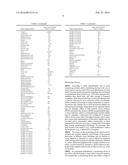 SYSTEMS, METHODS, AND DEVICES FOR TEMPERATURE CONTROL diagram and image