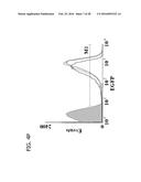 BACILLUS BASED DELIVERY SYSTEM AND METHODS OF USE diagram and image