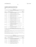 BACILLUS BASED DELIVERY SYSTEM AND METHODS OF USE diagram and image