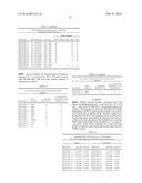 METHODS AND COMPOSITIONS FOR AFFECTING THE DIFFERENTIATION OF CLOSTRIDIA     IN CULTURE diagram and image