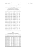 METHODS AND COMPOSITIONS FOR AFFECTING THE DIFFERENTIATION OF CLOSTRIDIA     IN CULTURE diagram and image