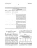 METHODS AND COMPOSITIONS FOR AFFECTING THE DIFFERENTIATION OF CLOSTRIDIA     IN CULTURE diagram and image