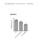 METHOD FOR CELL CULTURE diagram and image