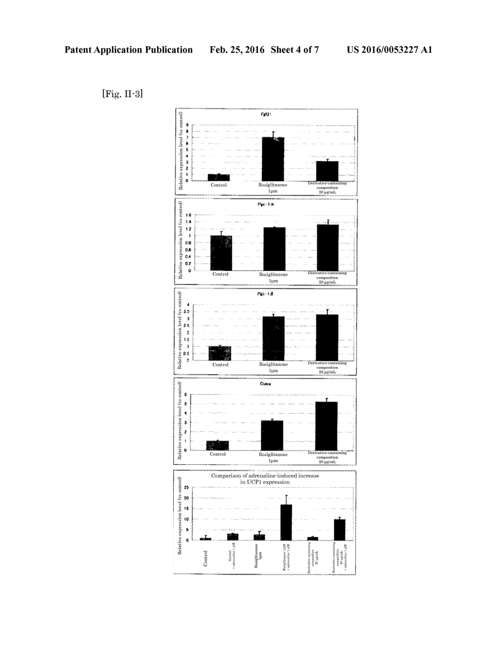 AGENT FOR INDUCING DIFFERENTIATION OF WHITE ADIPOCYTES INTO BROWN-LIKE     ADIPOCYTES - diagram, schematic, and image 05