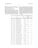 Culture Medium And Method For Inducing Differentiation of Pluripotent Stem     Cells To Hepatoblasts diagram and image