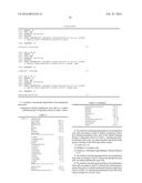 Culture Medium And Method For Inducing Differentiation of Pluripotent Stem     Cells To Hepatoblasts diagram and image