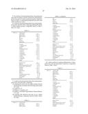 Culture Medium And Method For Inducing Differentiation of Pluripotent Stem     Cells To Hepatoblasts diagram and image