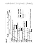 ADENOVIRAL ASSEMBLY METHOD diagram and image