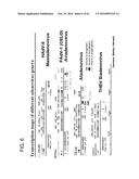 ADENOVIRAL ASSEMBLY METHOD diagram and image