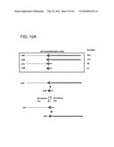 ADENOVIRAL ASSEMBLY METHOD diagram and image