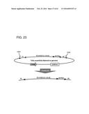 ADENOVIRAL ASSEMBLY METHOD diagram and image