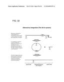 ADENOVIRAL ASSEMBLY METHOD diagram and image