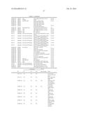 ADENOVIRAL ASSEMBLY METHOD diagram and image