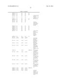 ADENOVIRAL ASSEMBLY METHOD diagram and image