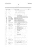 ADENOVIRAL ASSEMBLY METHOD diagram and image