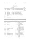 ADENOVIRAL ASSEMBLY METHOD diagram and image