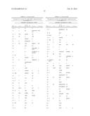 ALPHA-AMYLASE VARIANTS diagram and image