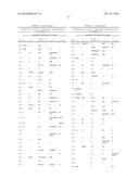 ALPHA-AMYLASE VARIANTS diagram and image