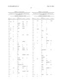 ALPHA-AMYLASE VARIANTS diagram and image