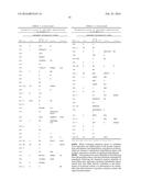 ALPHA-AMYLASE VARIANTS diagram and image