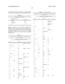 ALPHA-AMYLASE VARIANTS diagram and image