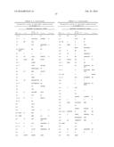 ALPHA-AMYLASE VARIANTS diagram and image