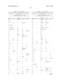 ALPHA-AMYLASE VARIANTS diagram and image