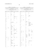 ALPHA-AMYLASE VARIANTS diagram and image