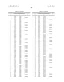 ALPHA-AMYLASE VARIANTS diagram and image