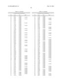 ALPHA-AMYLASE VARIANTS diagram and image