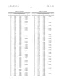 ALPHA-AMYLASE VARIANTS diagram and image