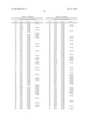 ALPHA-AMYLASE VARIANTS diagram and image