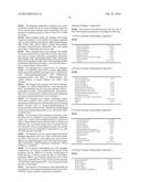 ALPHA-AMYLASE VARIANTS WITH ALTERED PROPERTIES diagram and image