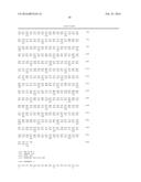 ALPHA-AMYLASE VARIANTS WITH ALTERED PROPERTIES diagram and image