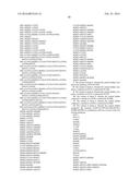 ALPHA-AMYLASE VARIANTS WITH ALTERED PROPERTIES diagram and image