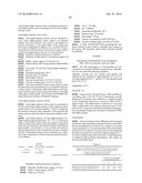 Polypeptides Having Glucoamylase Activity And Polynucleotides Encoding     Same diagram and image