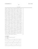 Polypeptides Having Glucoamylase Activity And Polynucleotides Encoding     Same diagram and image