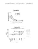 Stabilized Aptamers to Platelet Derived Growth Factor and Their Use as     Oncology Therapeutics diagram and image