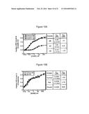 Stabilized Aptamers to Platelet Derived Growth Factor and Their Use as     Oncology Therapeutics diagram and image