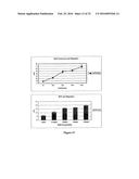 Stabilized Aptamers to Platelet Derived Growth Factor and Their Use as     Oncology Therapeutics diagram and image