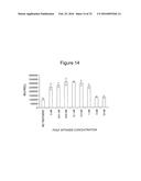 Stabilized Aptamers to Platelet Derived Growth Factor and Their Use as     Oncology Therapeutics diagram and image