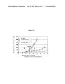 Stabilized Aptamers to Platelet Derived Growth Factor and Their Use as     Oncology Therapeutics diagram and image